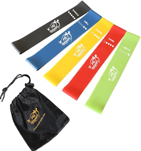 Resistance Loop Bands