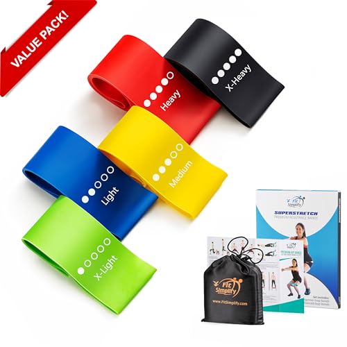 Resistance Loop Bands