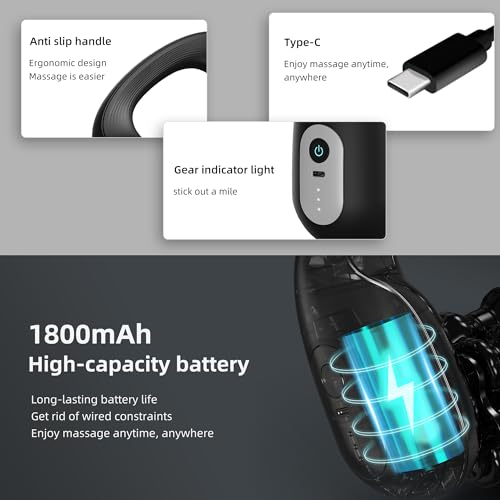 Electric Muscle Roller