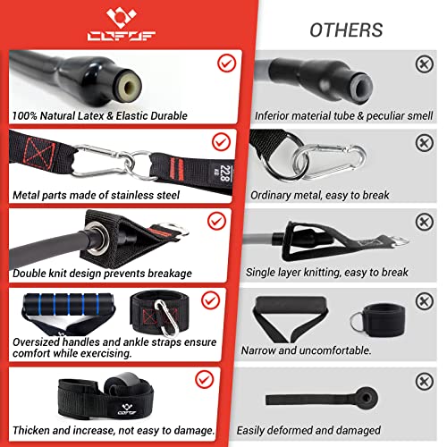Resistance Bands Set