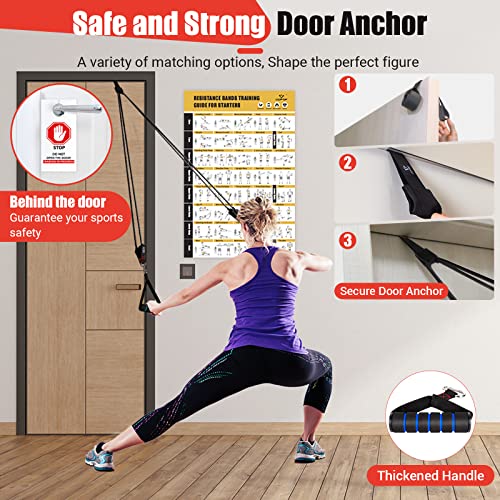 Resistance Bands Set