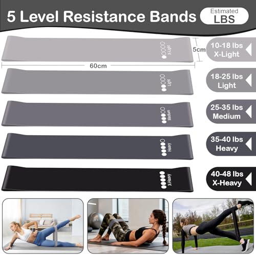 Pilates Starter Kit