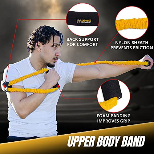 Boxing Resistance Bands