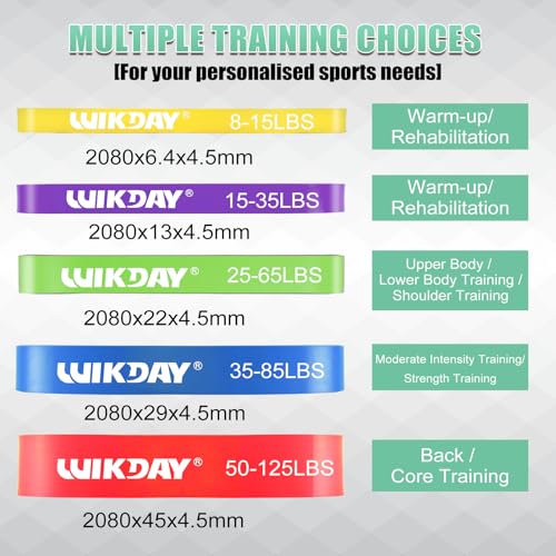 Resistance Bands Set
