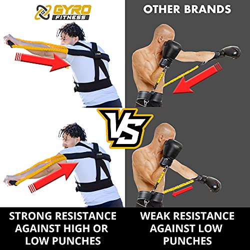 Boxing Resistance Bands
