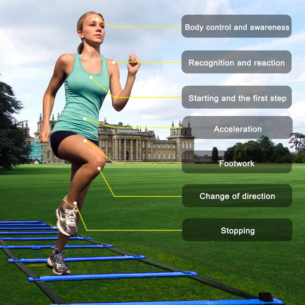 Adjustable Training Hurdles