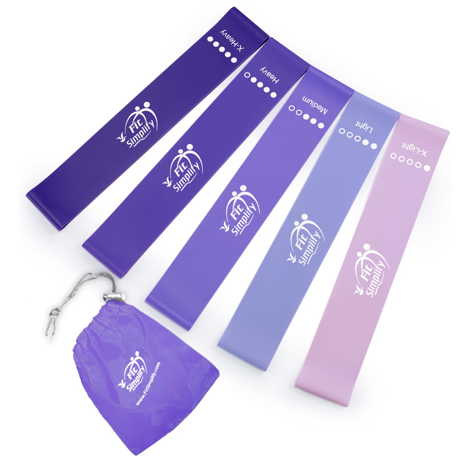 Resistance Loop Bands