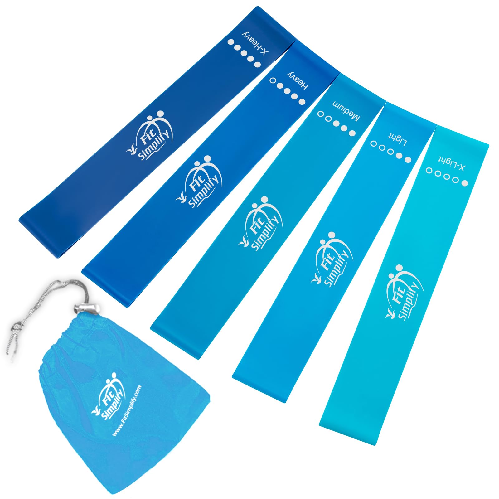 Resistance Loop Bands