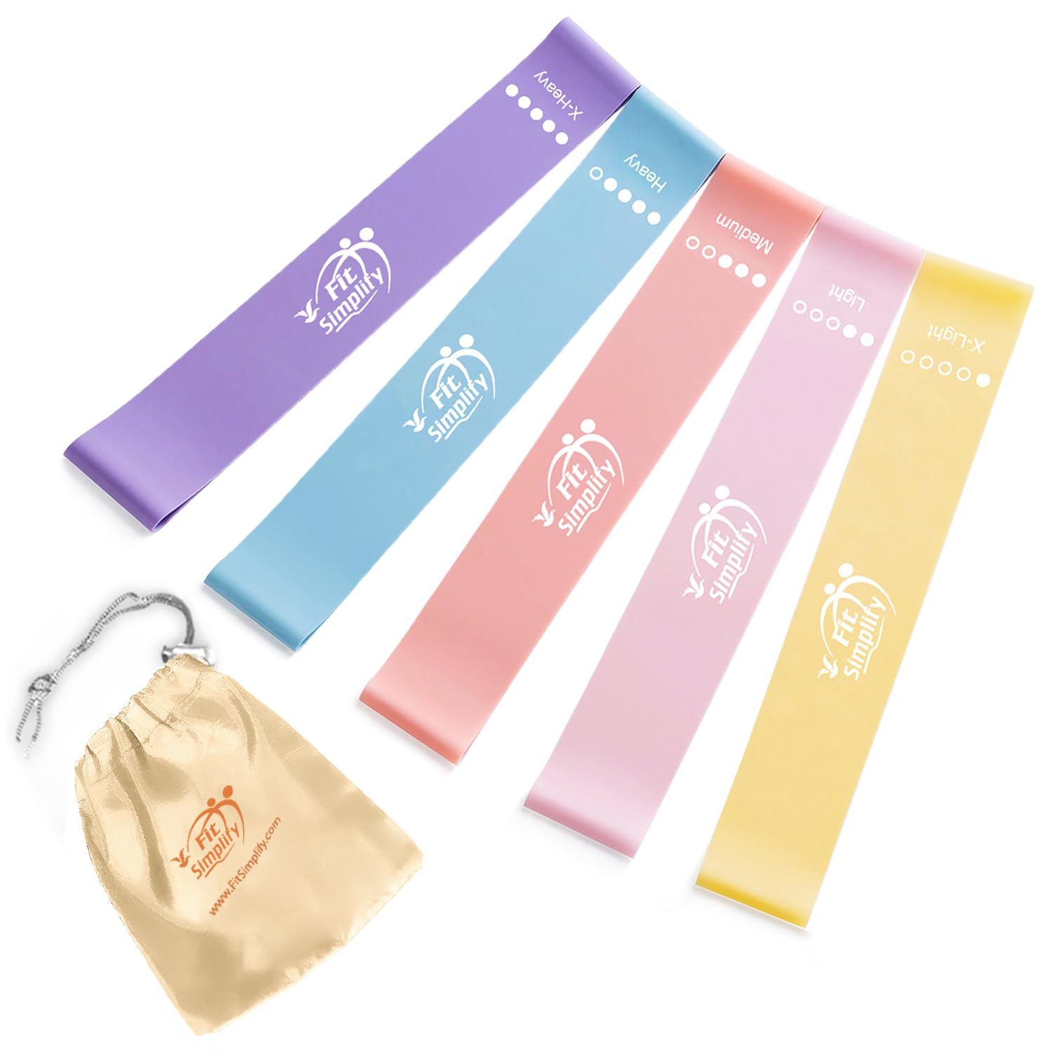 Resistance Loop Bands