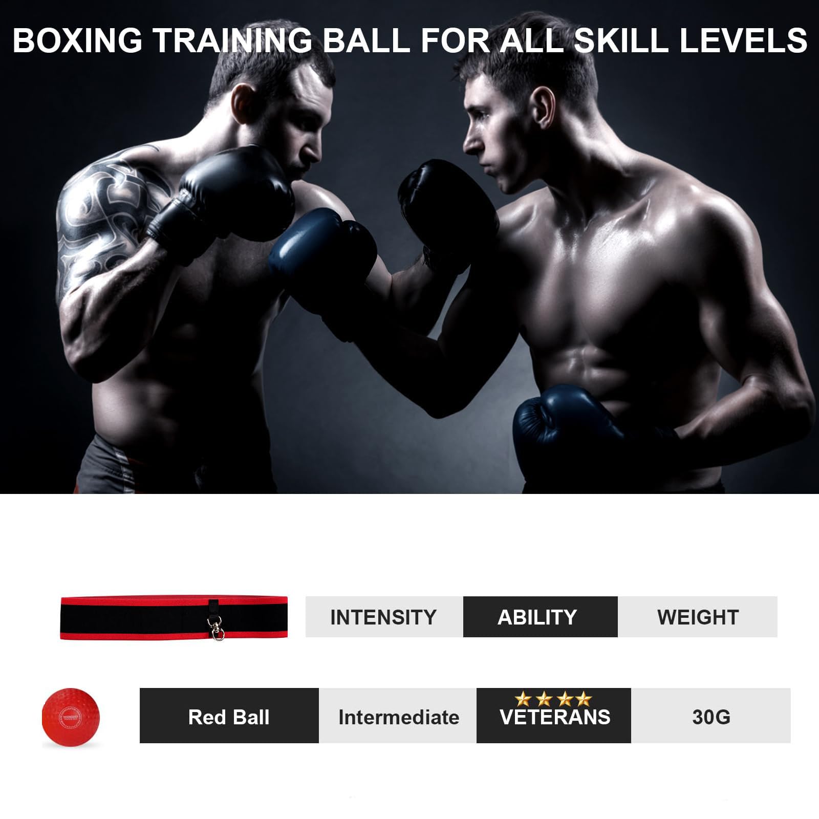 Boxing Reflex Ball