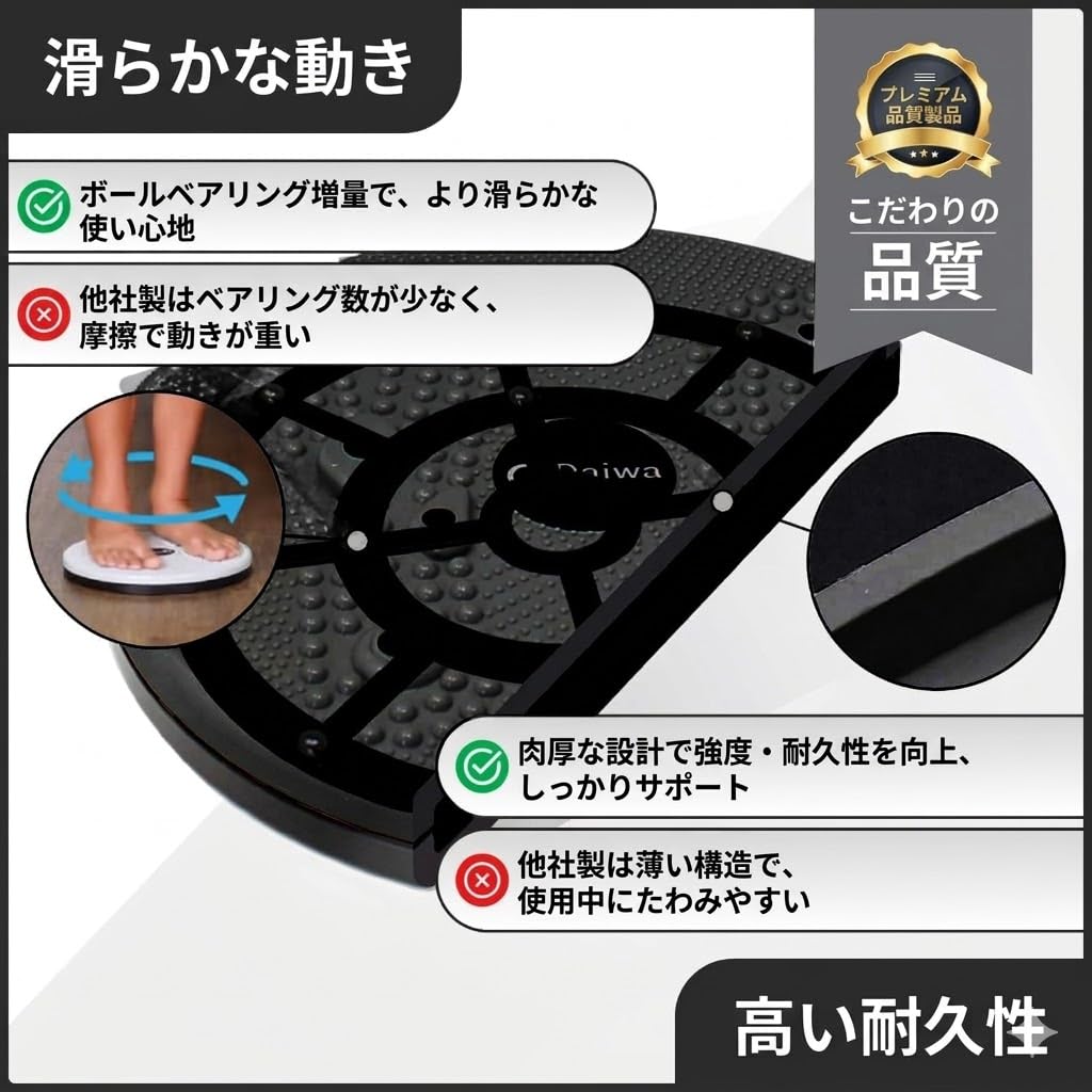 Waist Twister Board