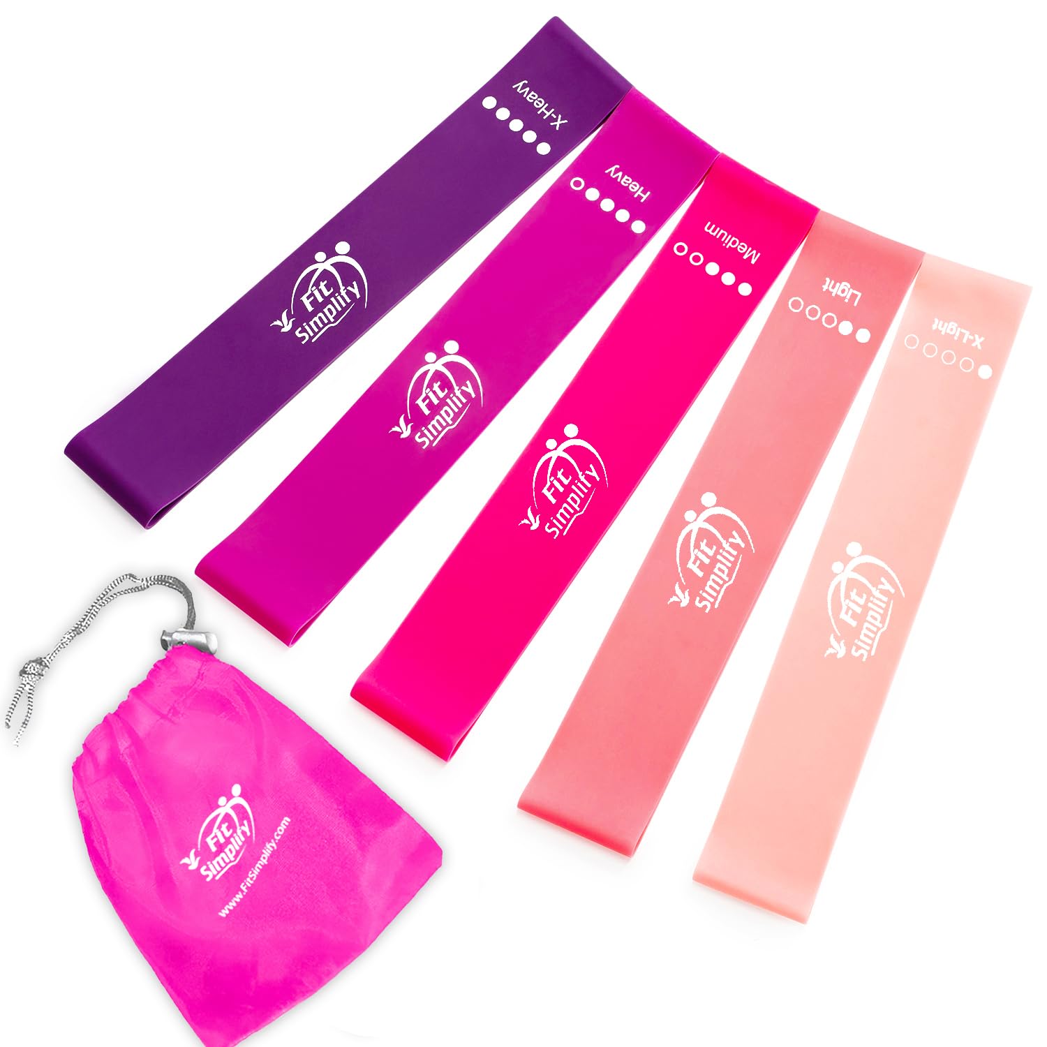 Resistance Loop Bands