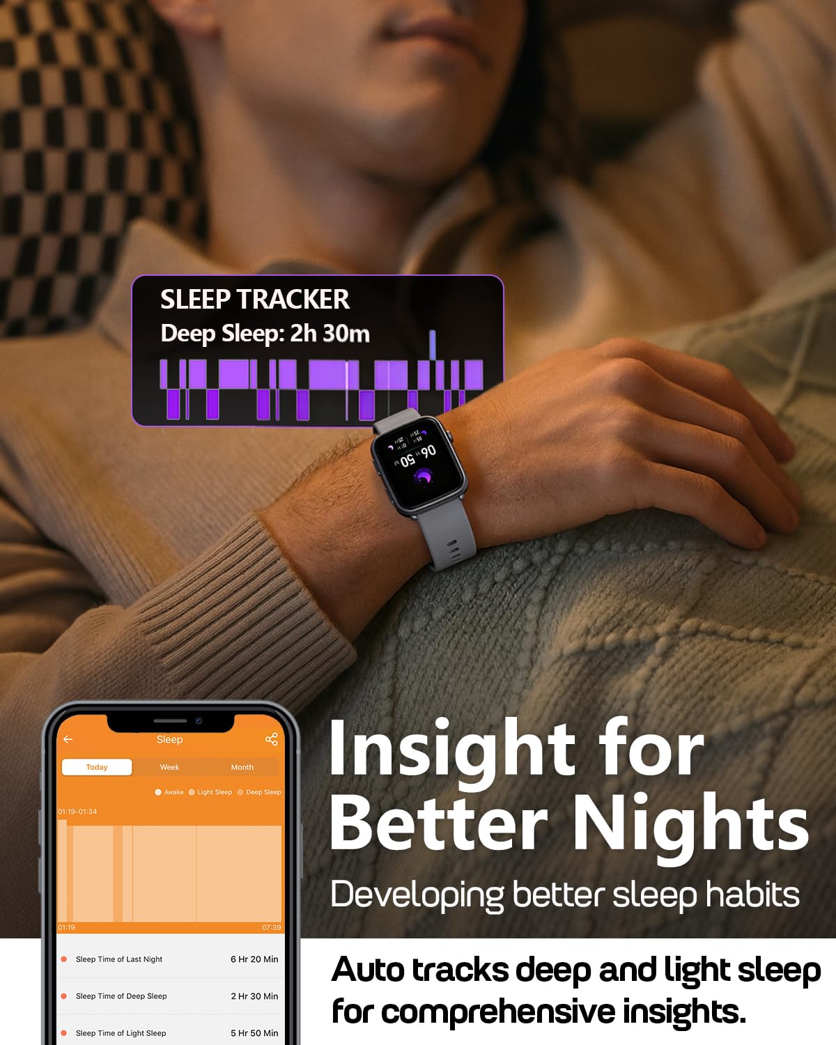Smart Fitness Tracker