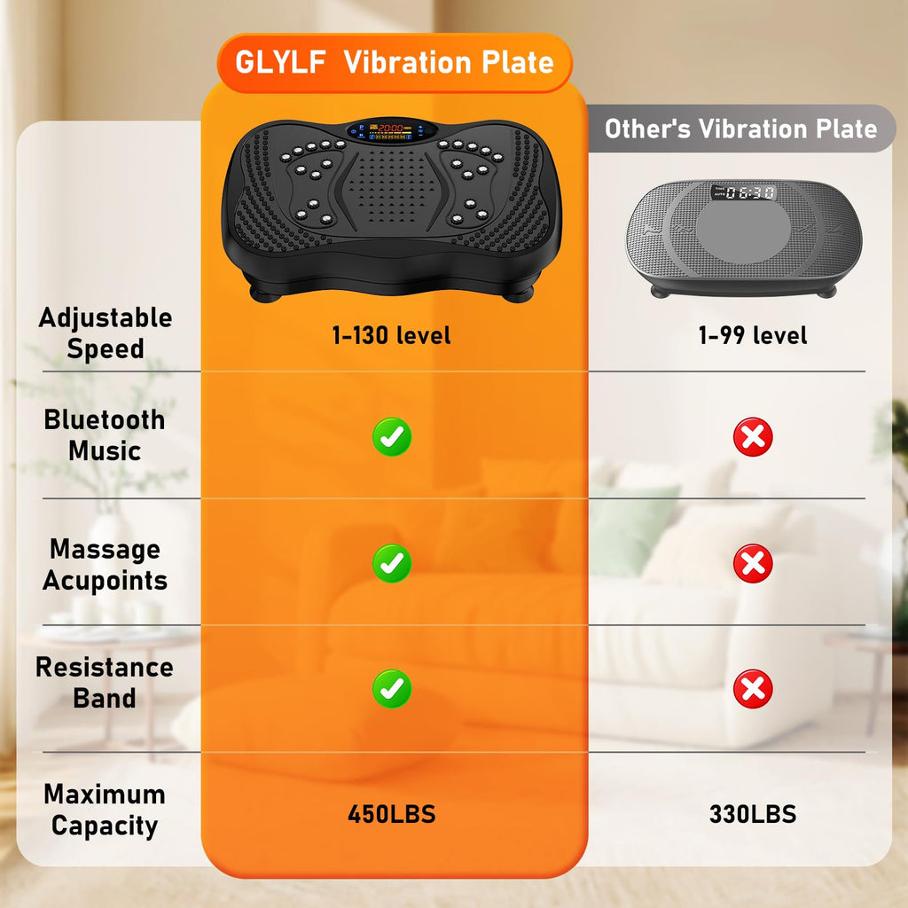 Vibration Plate Trainer