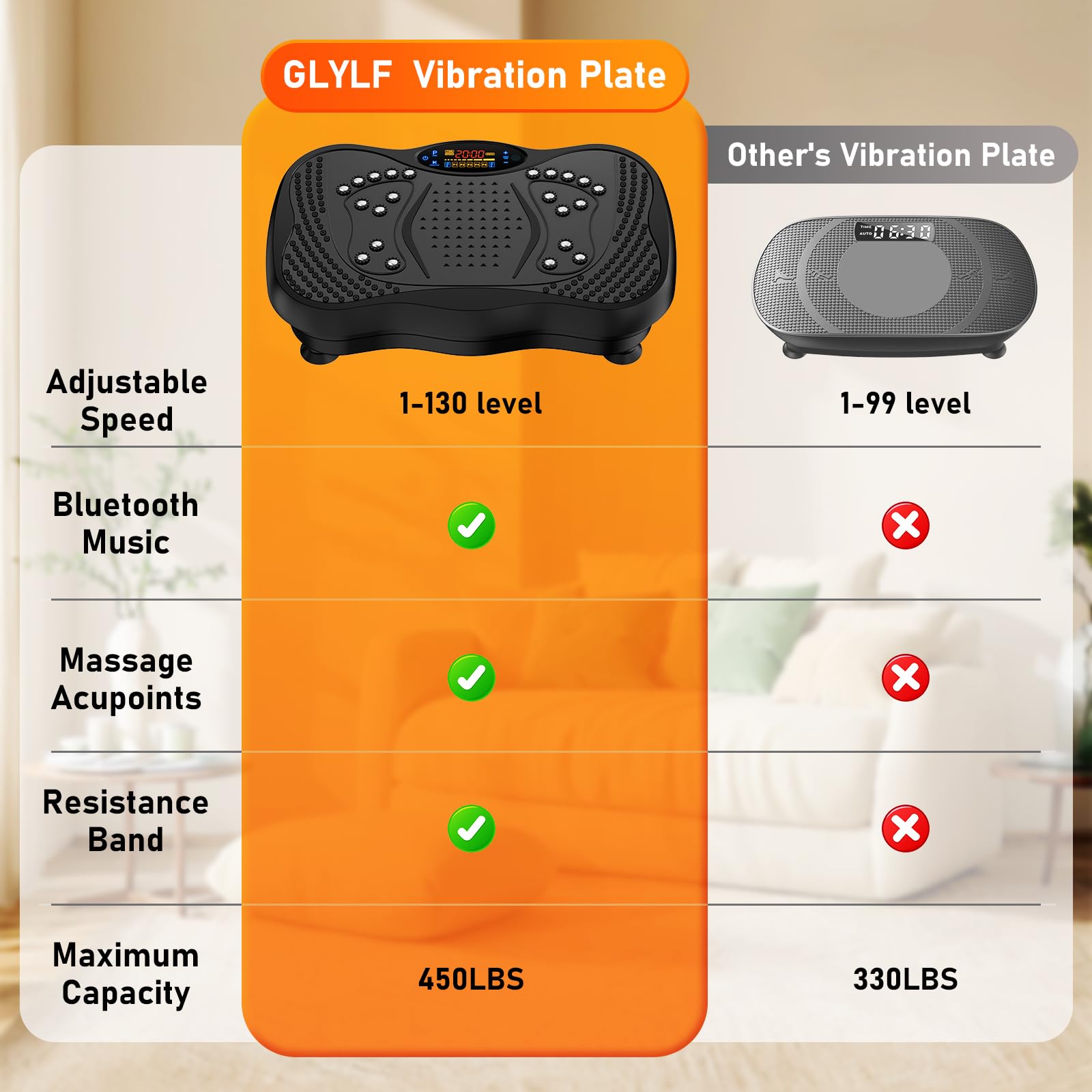 Vibration Plate Trainer