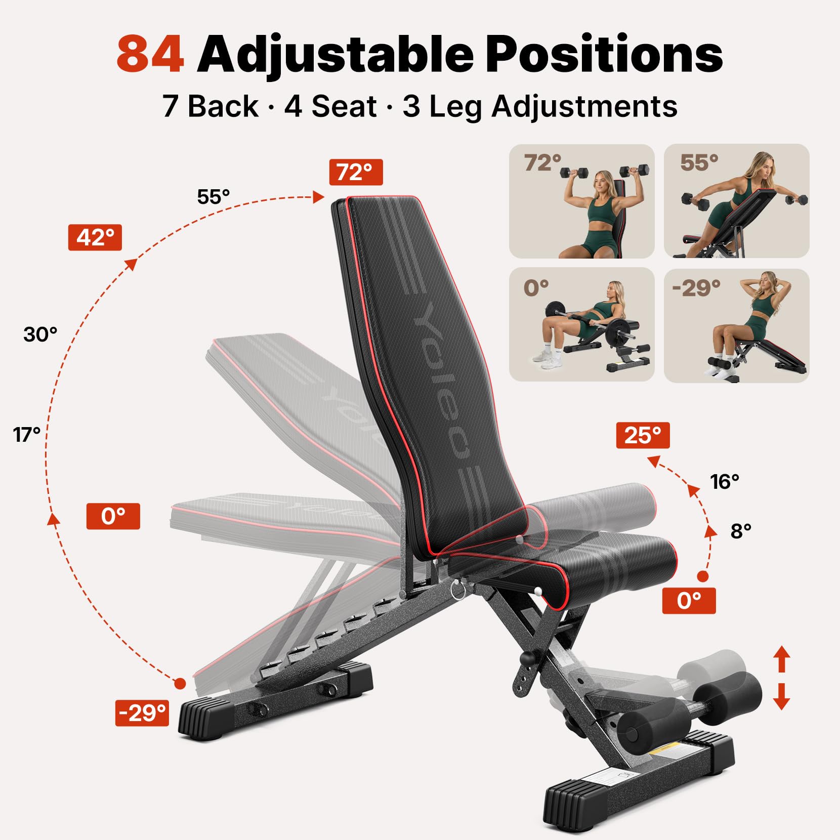 Adjustable Weight Bench
