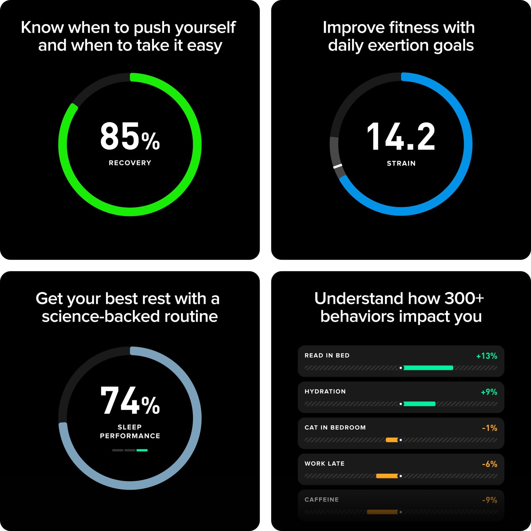 Activity Tracker