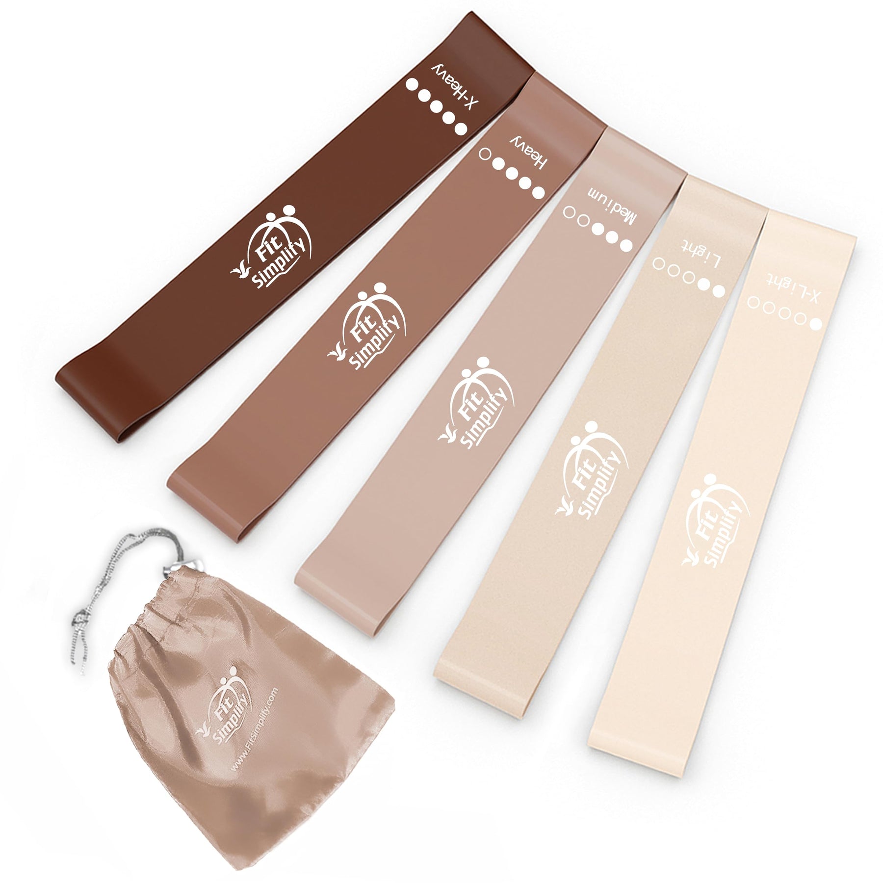 Resistance Loop Bands