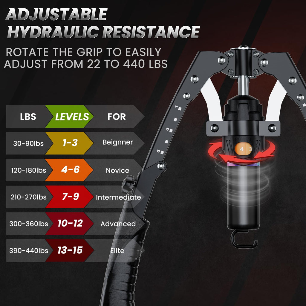 Hydraulic Arm Trainer