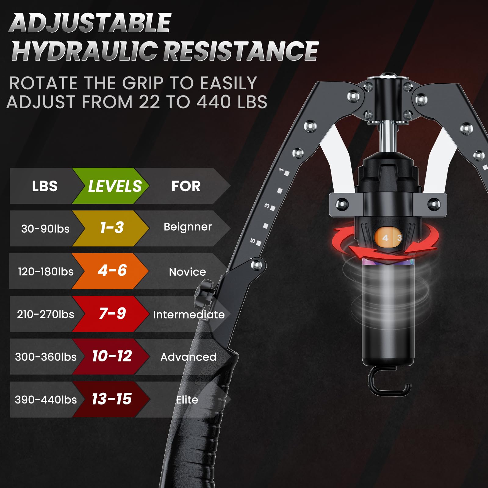 Hydraulic Arm Trainer