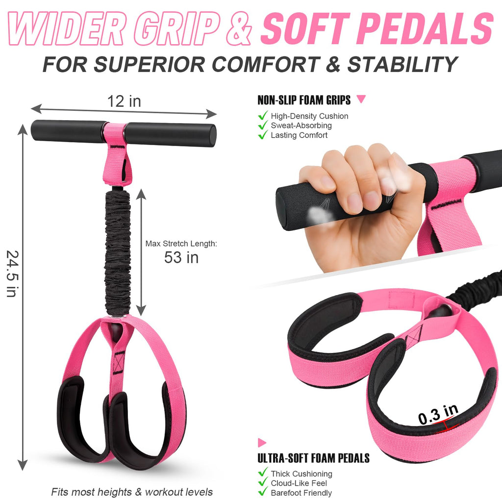 Pedal Resistance Band
