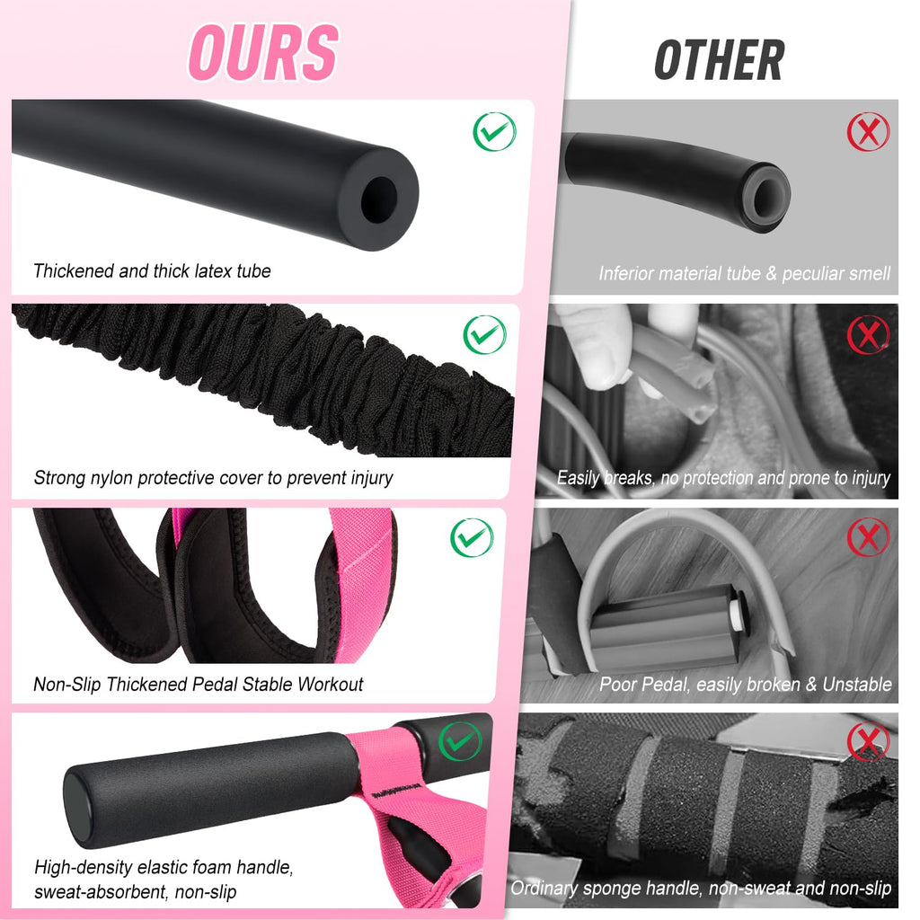 Pedal Resistance Band