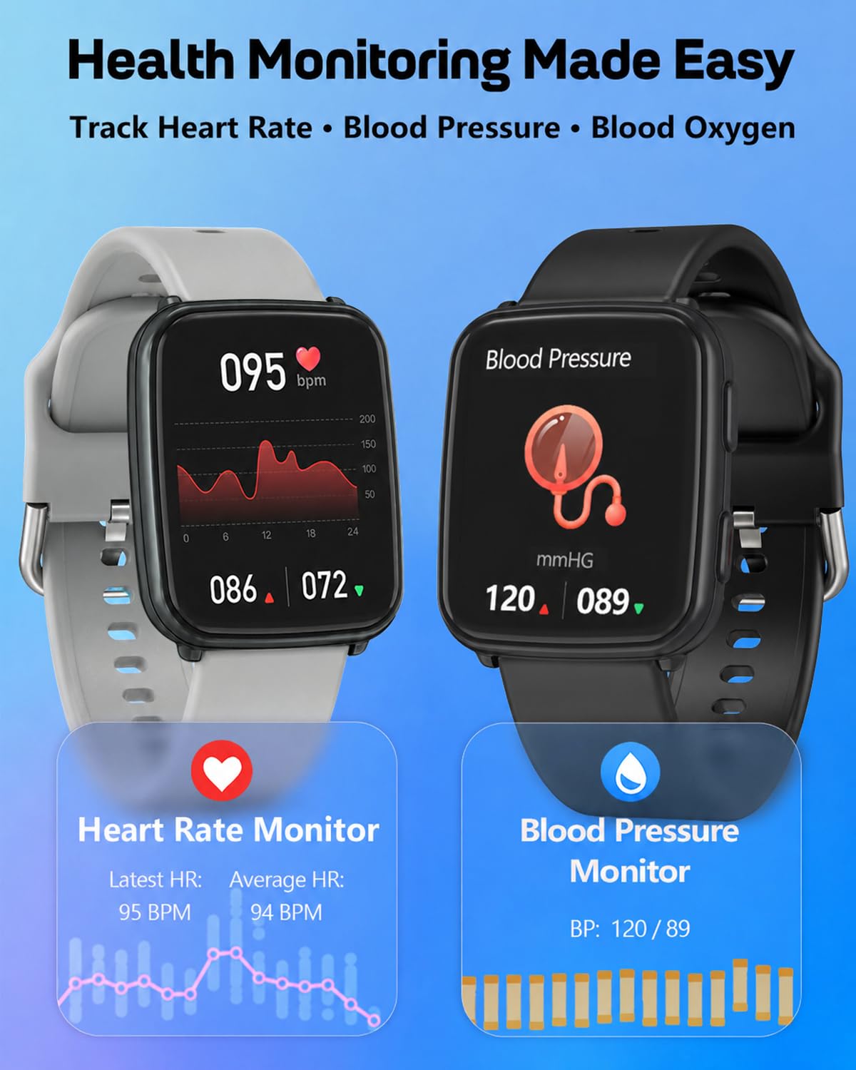 Smart Fitness Tracker