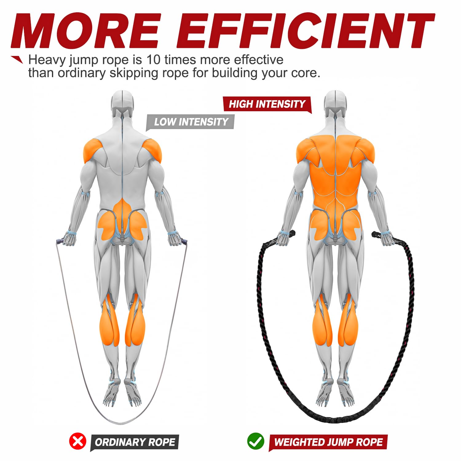 Weighted Jump Rope