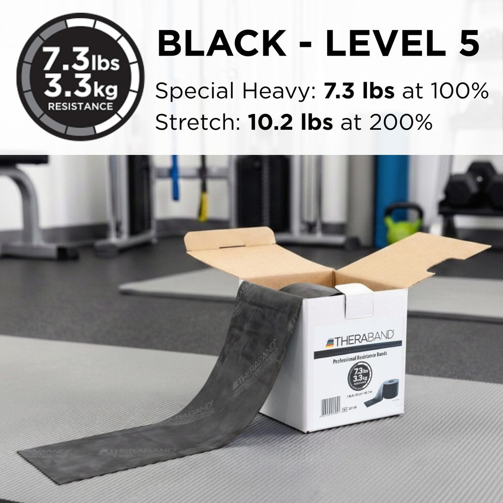 Resistance Band Roll