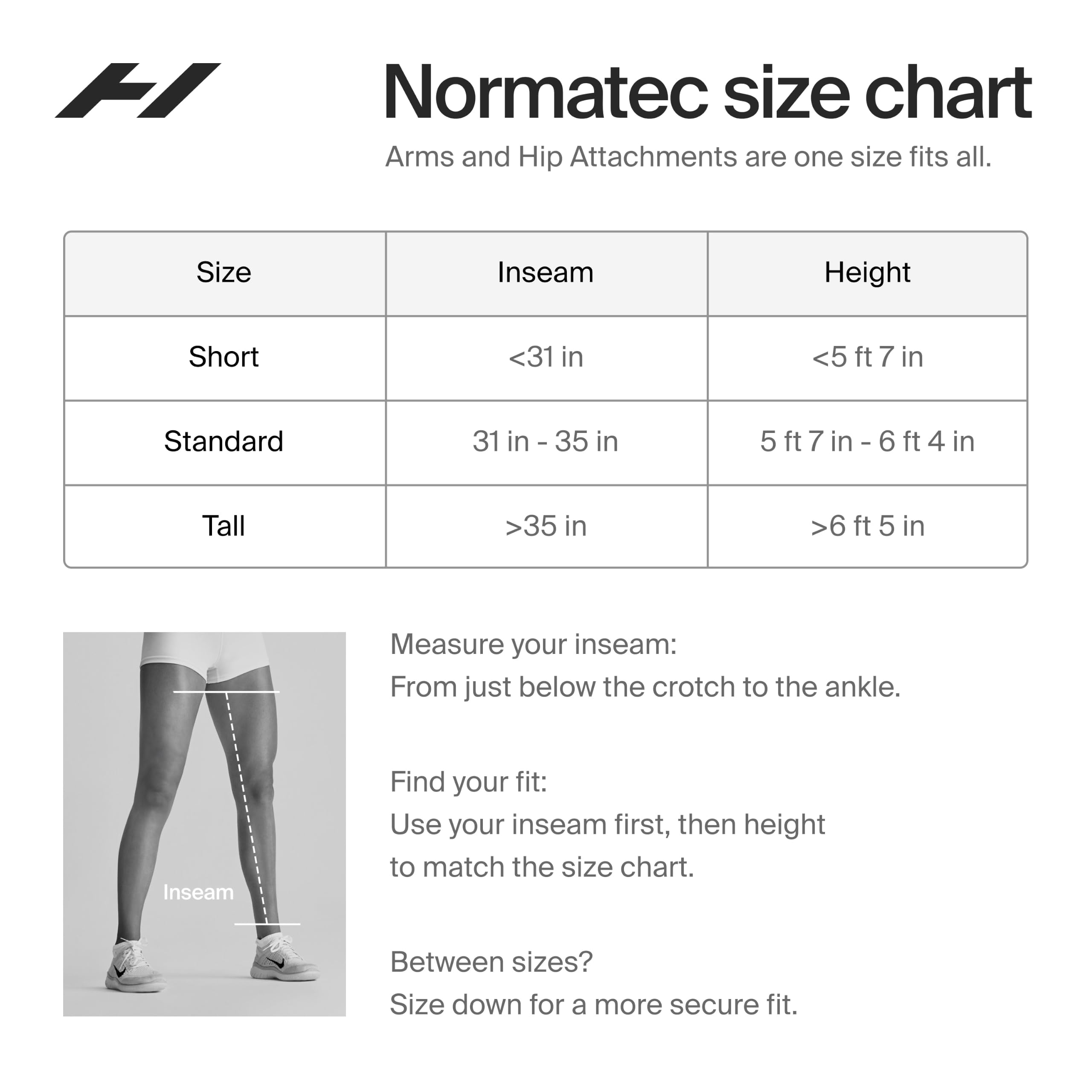Compression Recovery System