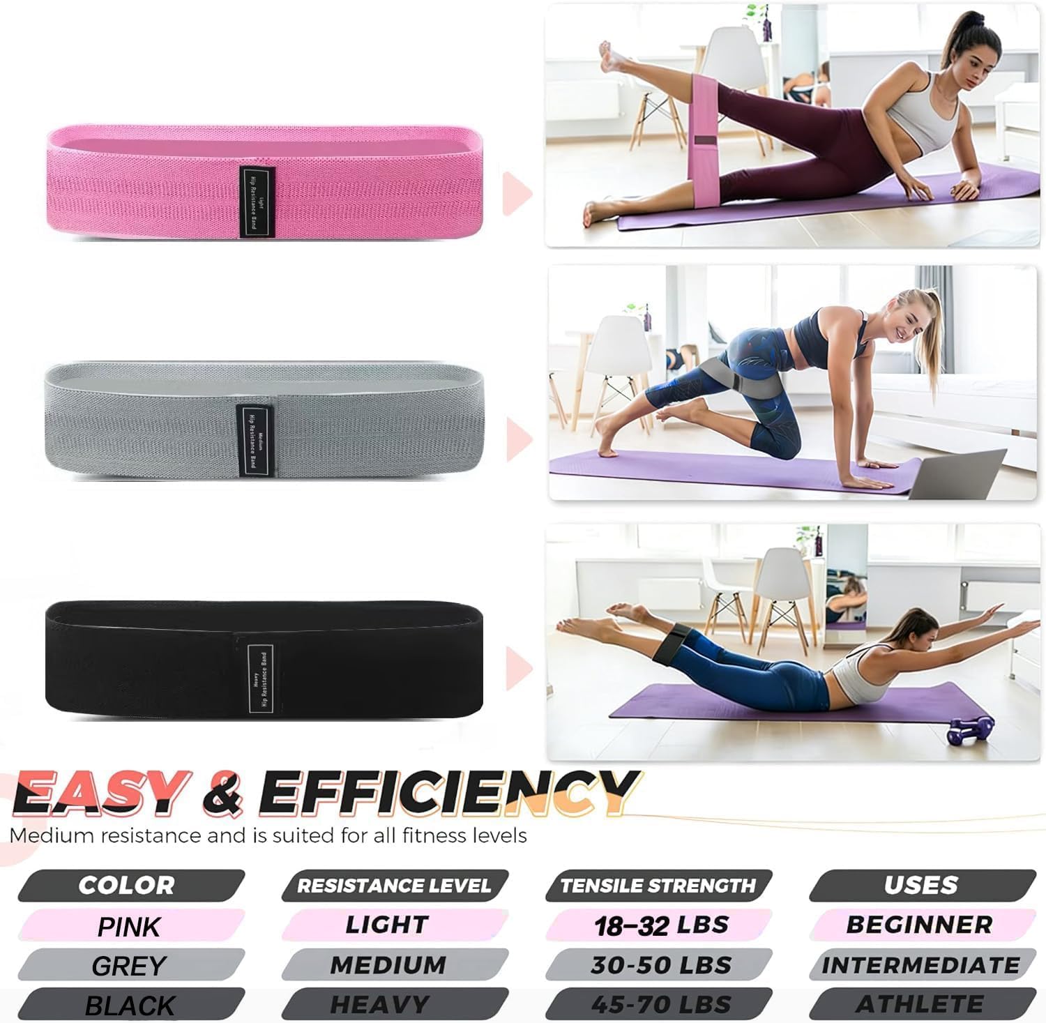 Fabric Resistance Bands