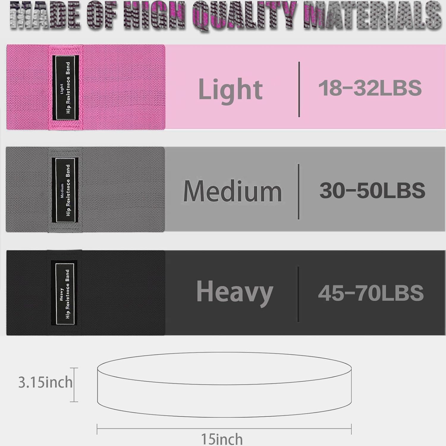Fabric Resistance Bands