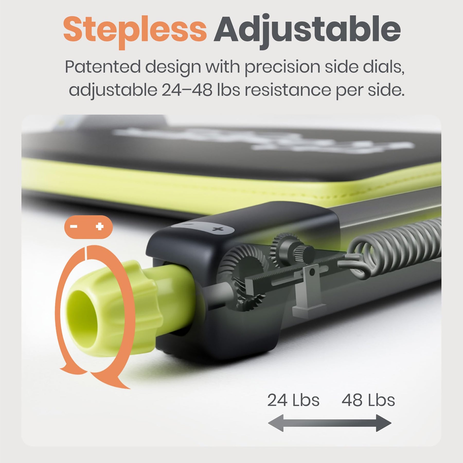 Ab Core Trainer