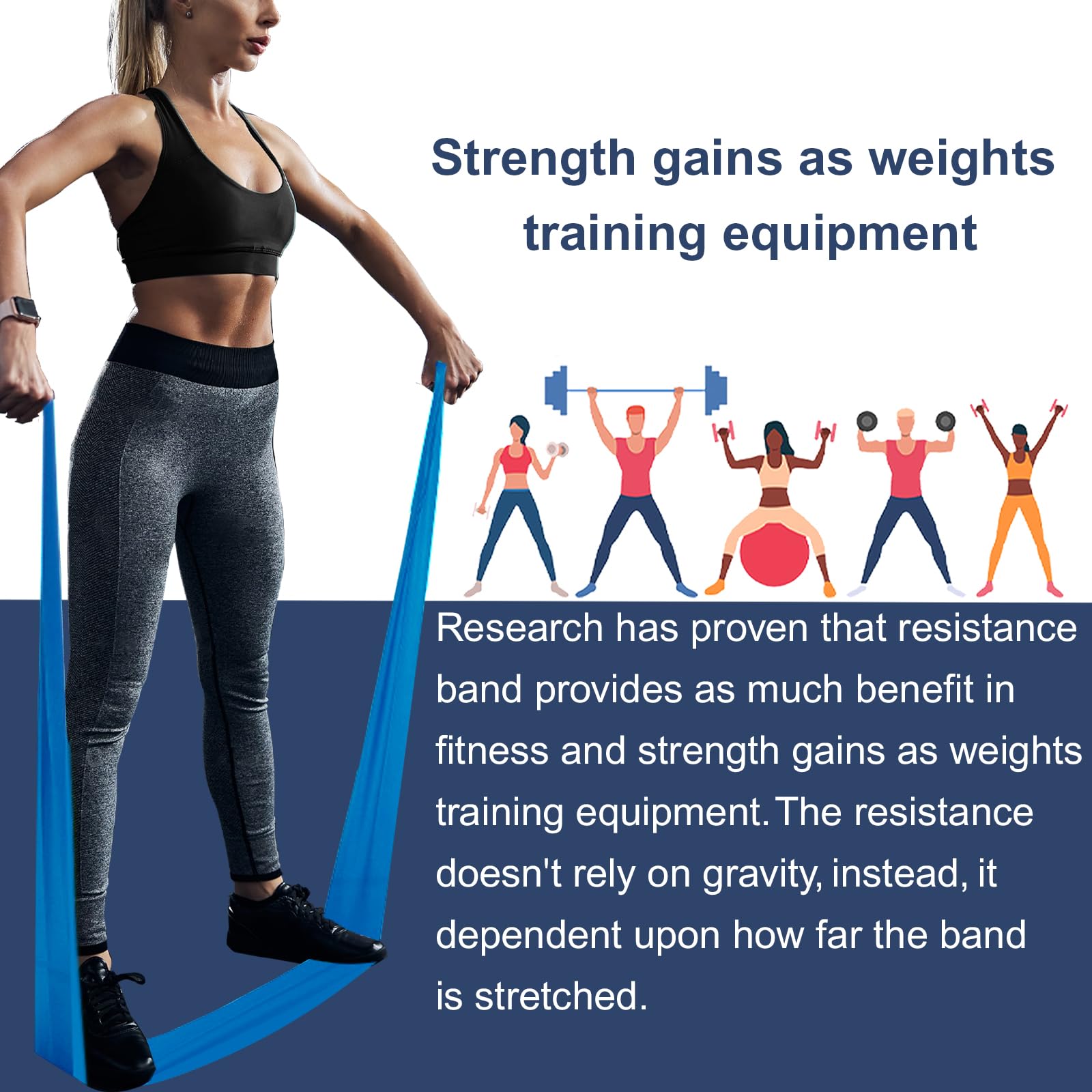 Resistance Bands Set