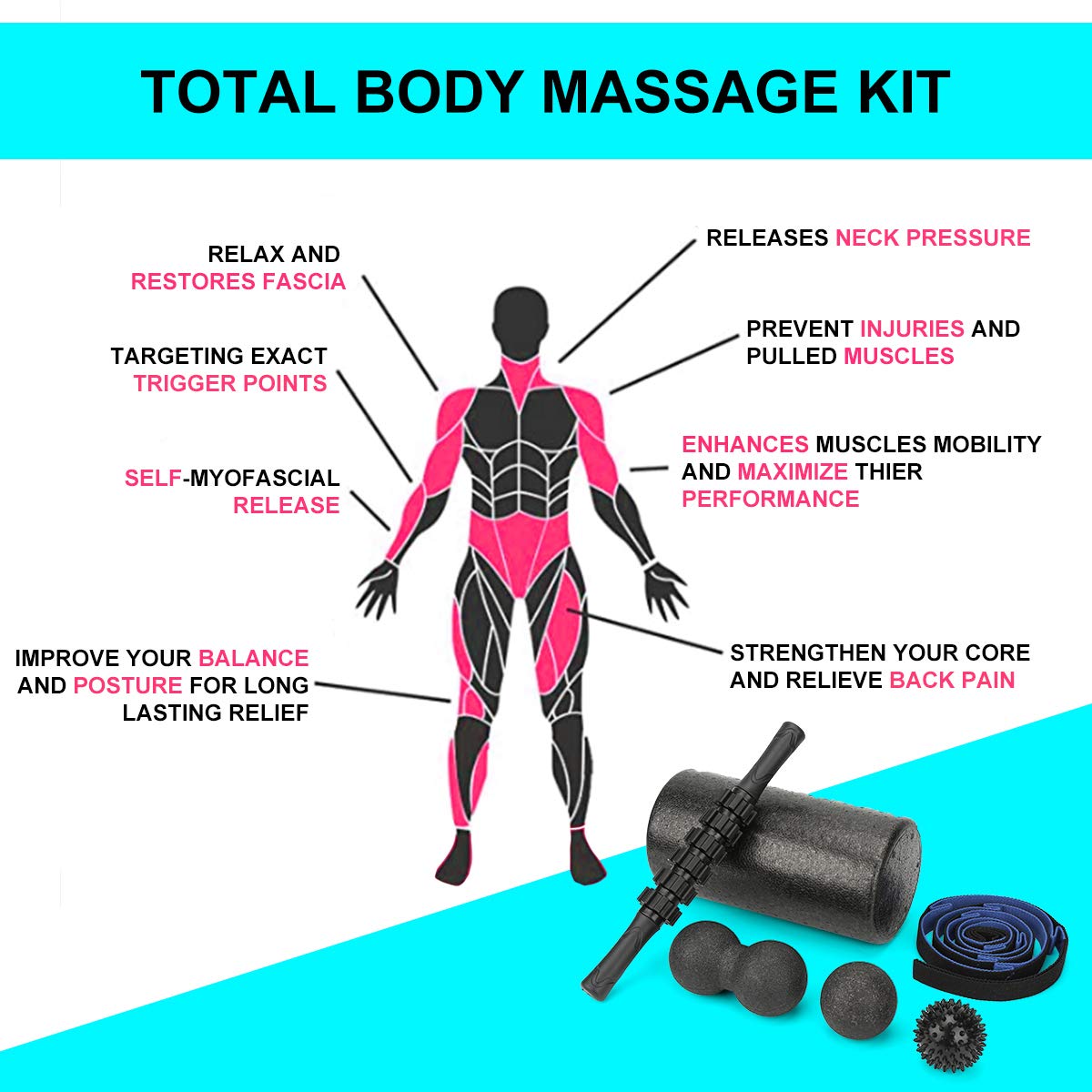 Foam Roller Set