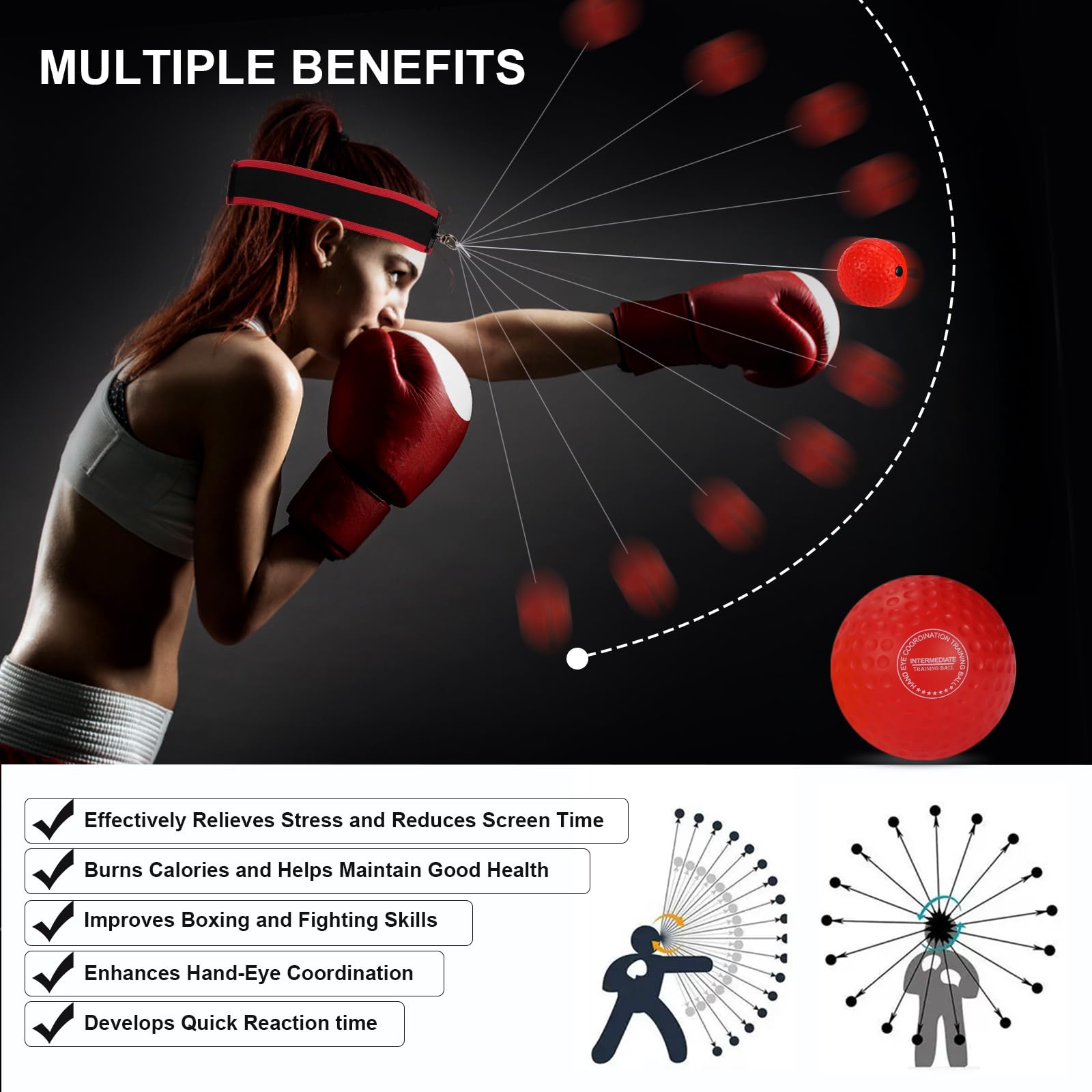 Boxing Reflex Ball