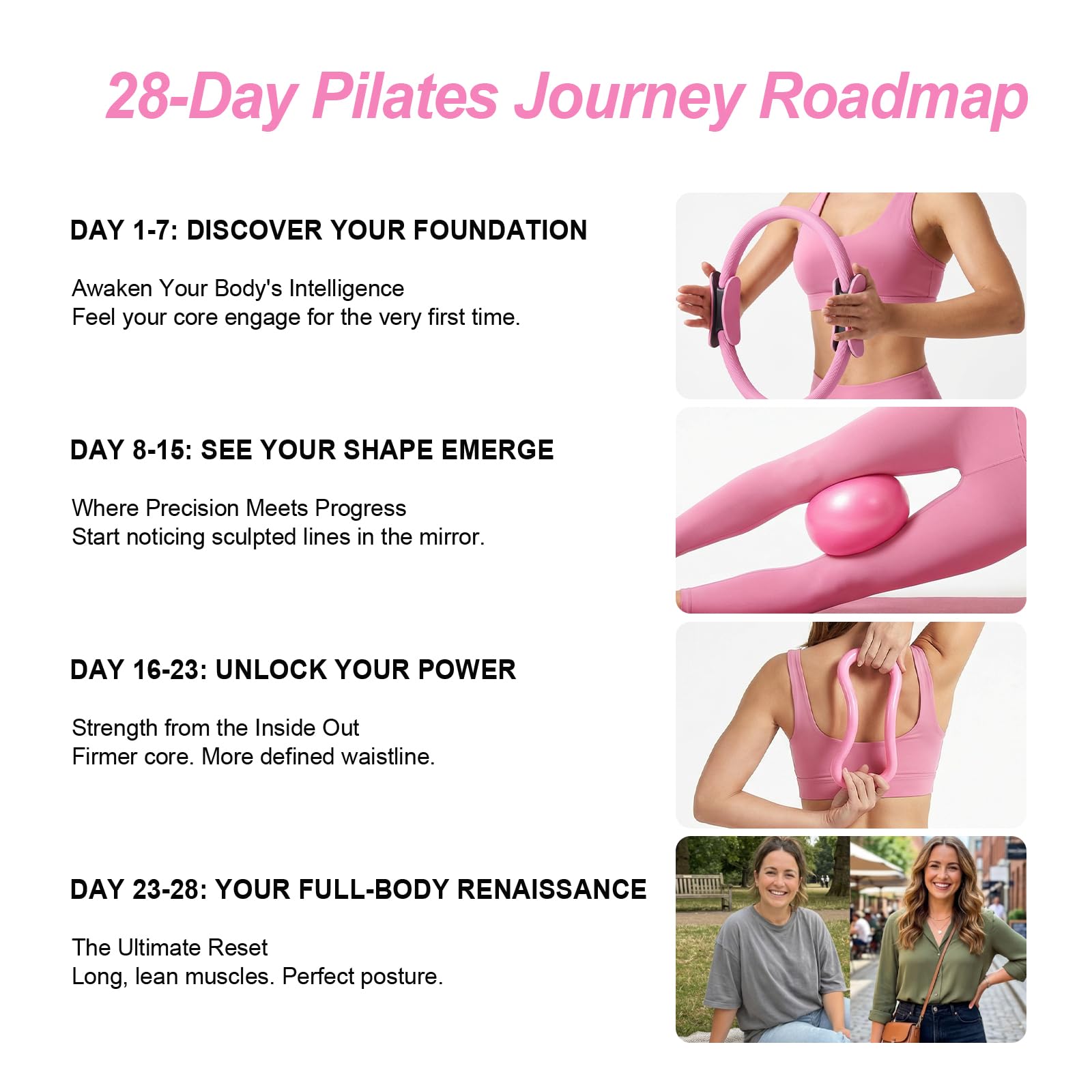 Pilates Ring Set