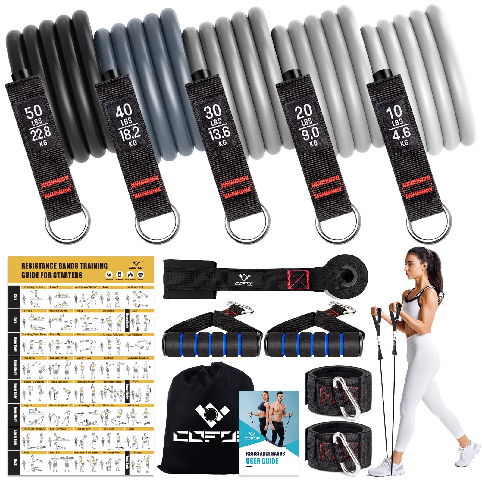 Resistance Bands Set