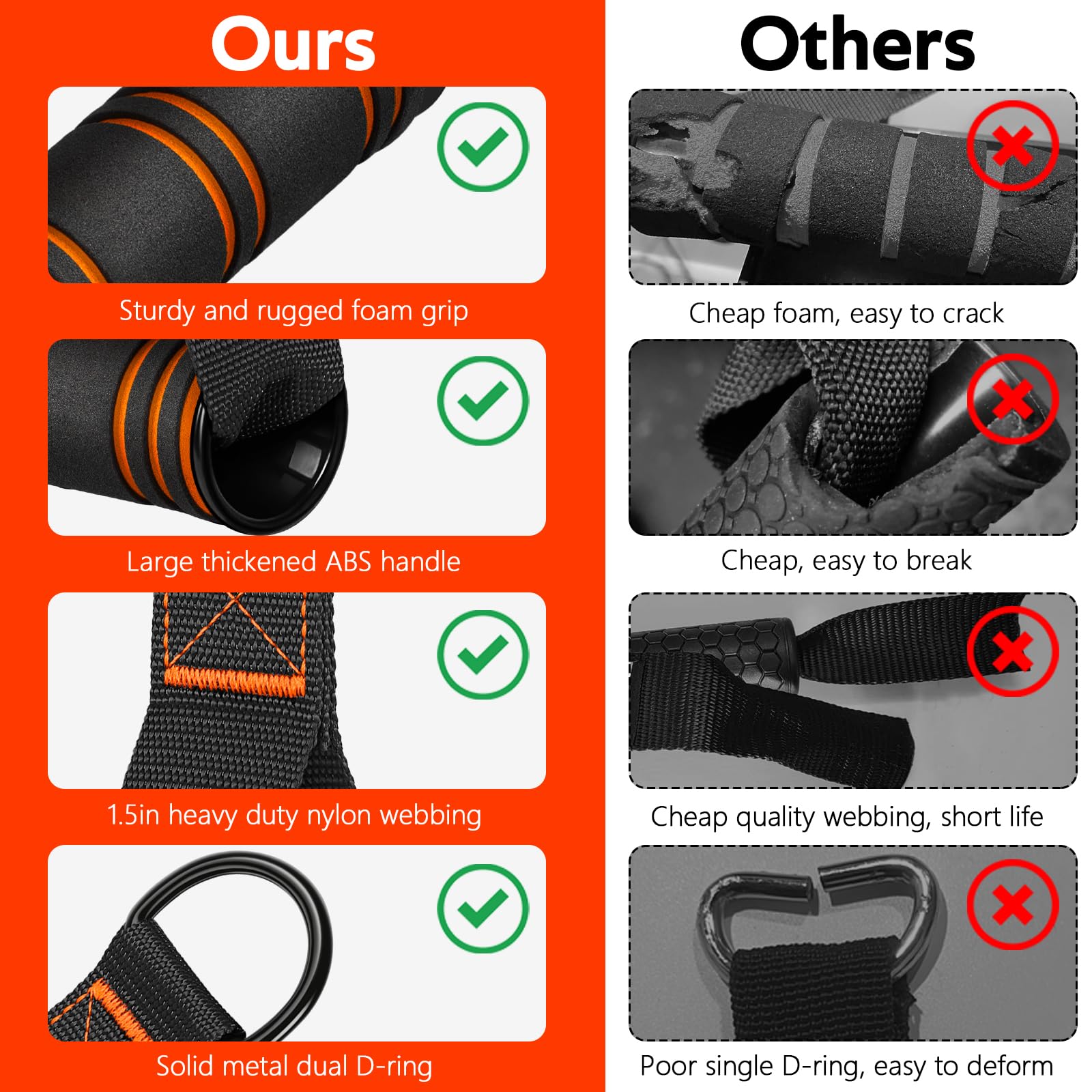 Gym Cable Handles
