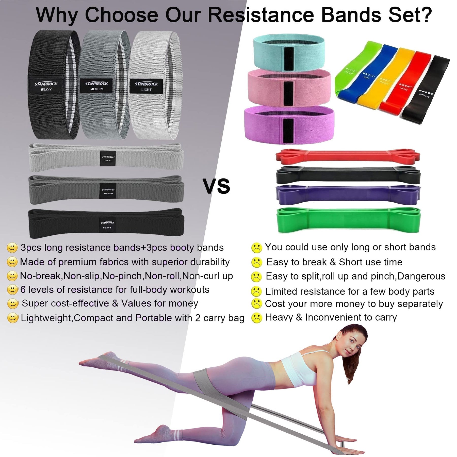 Fabric Resistance Bands