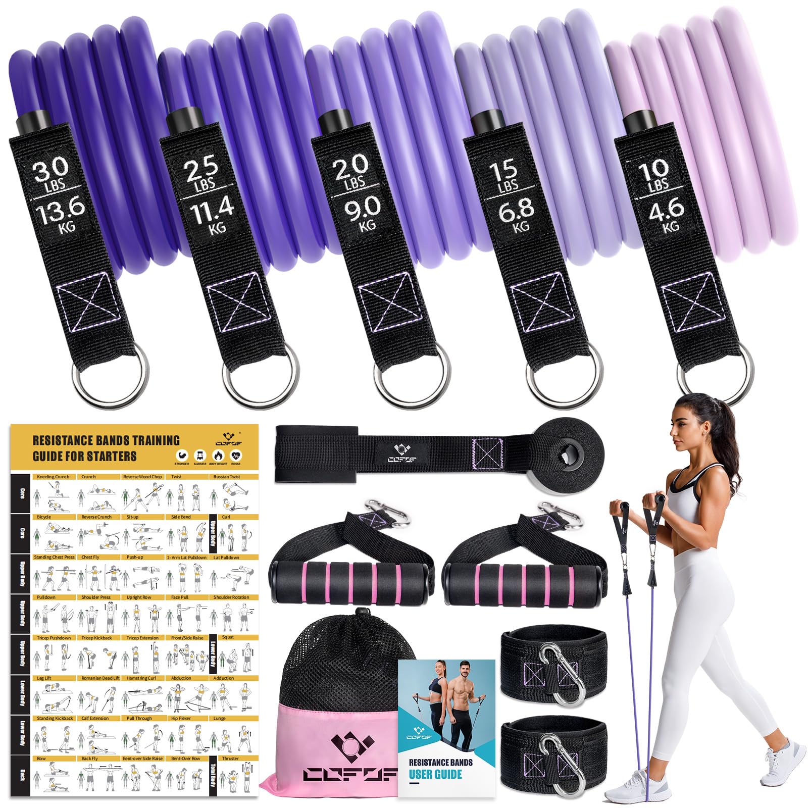 Resistance Bands Set