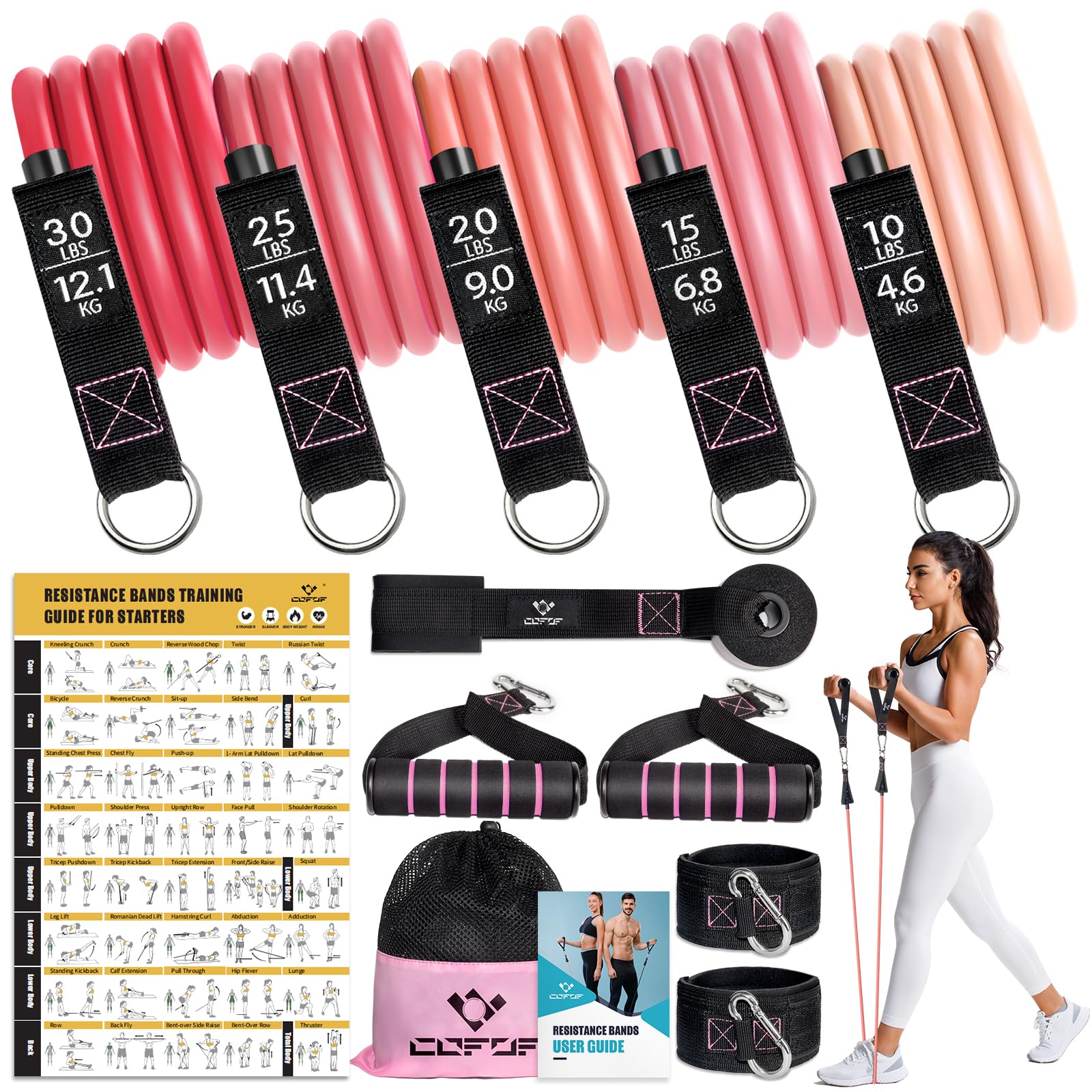Resistance Bands Set
