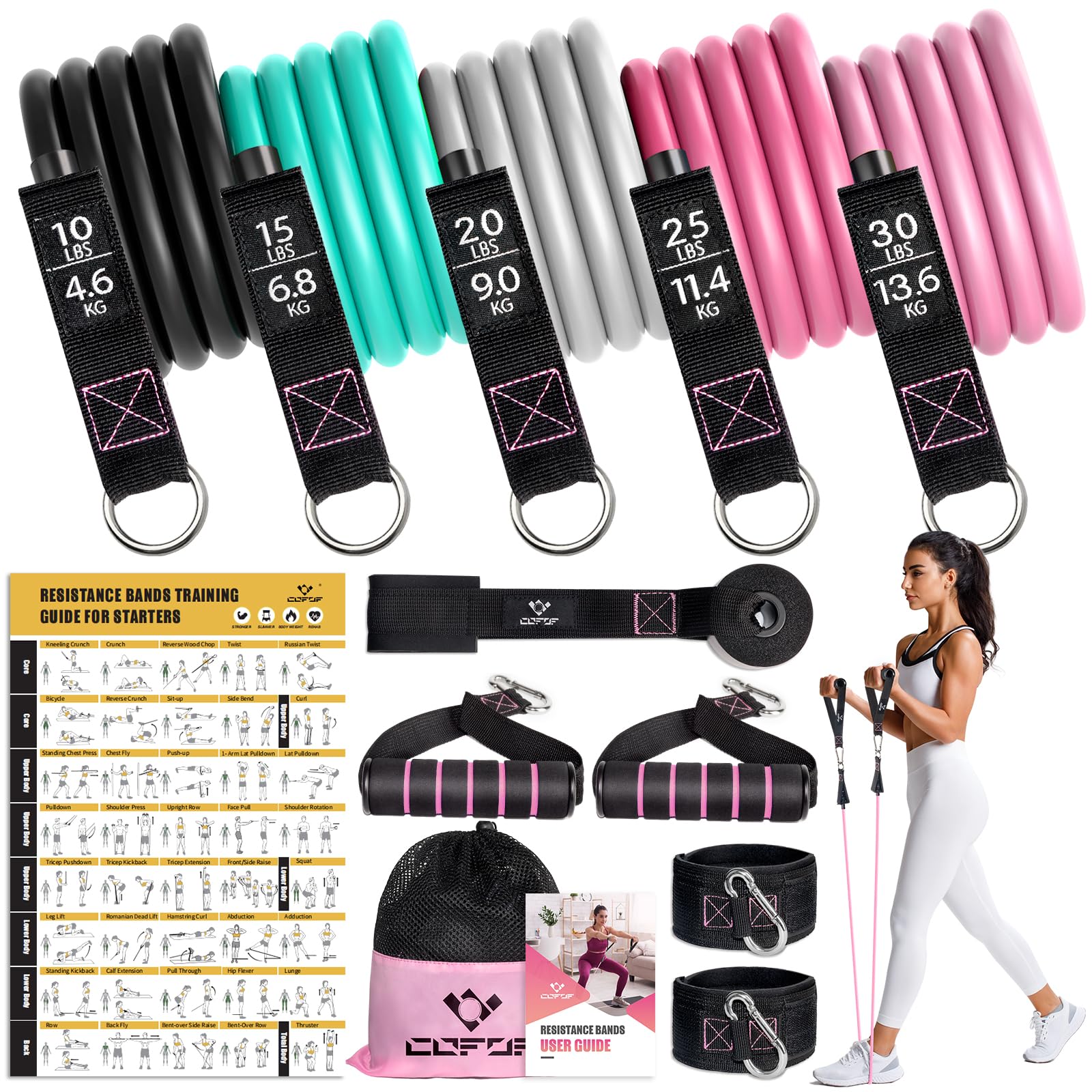 Resistance Bands Set
