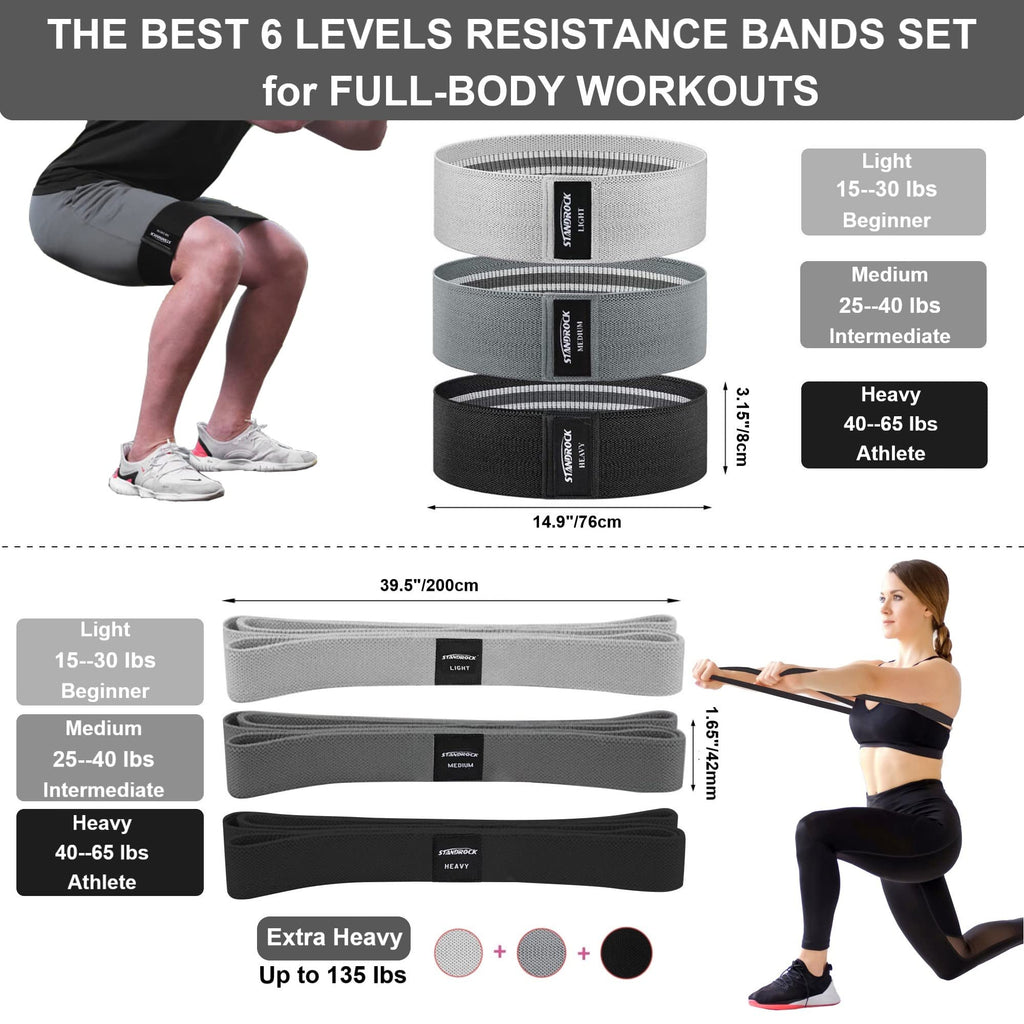 Fabric Resistance Bands