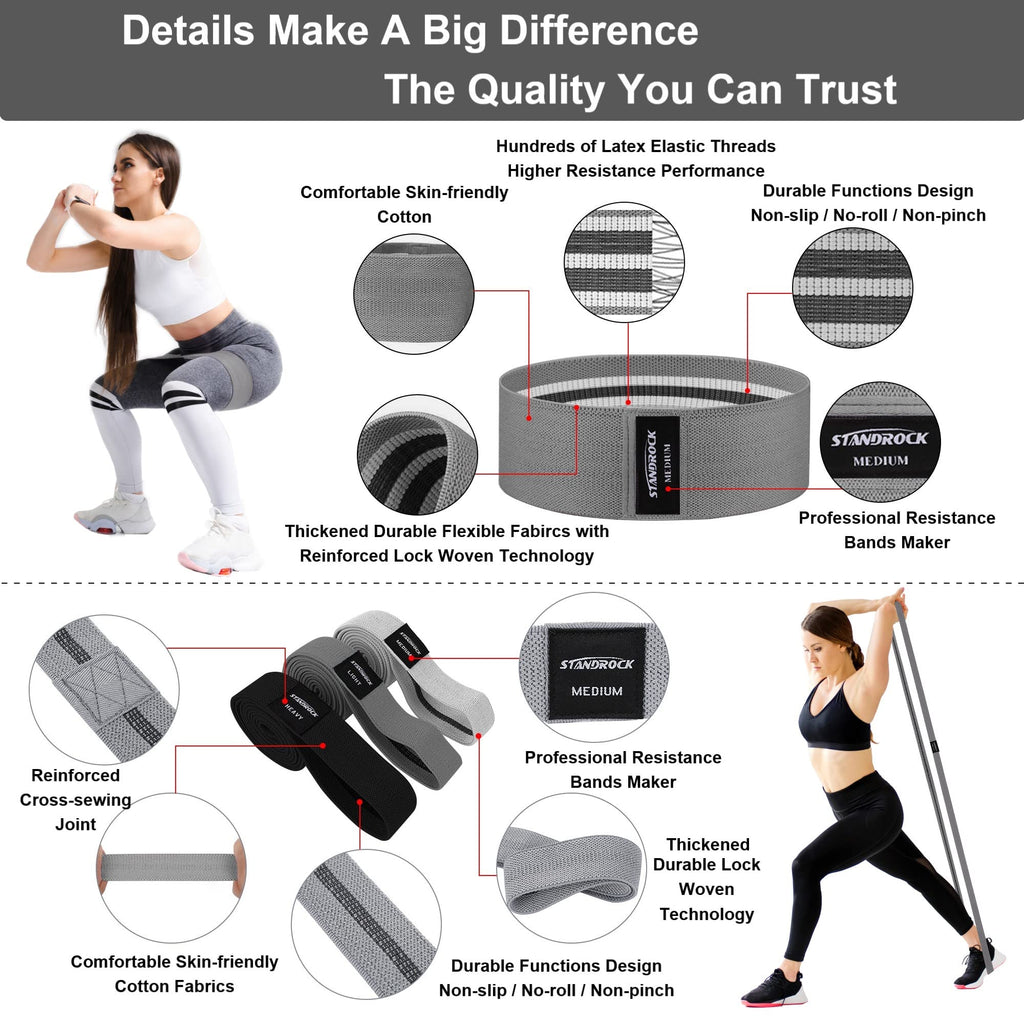 Fabric Resistance Bands