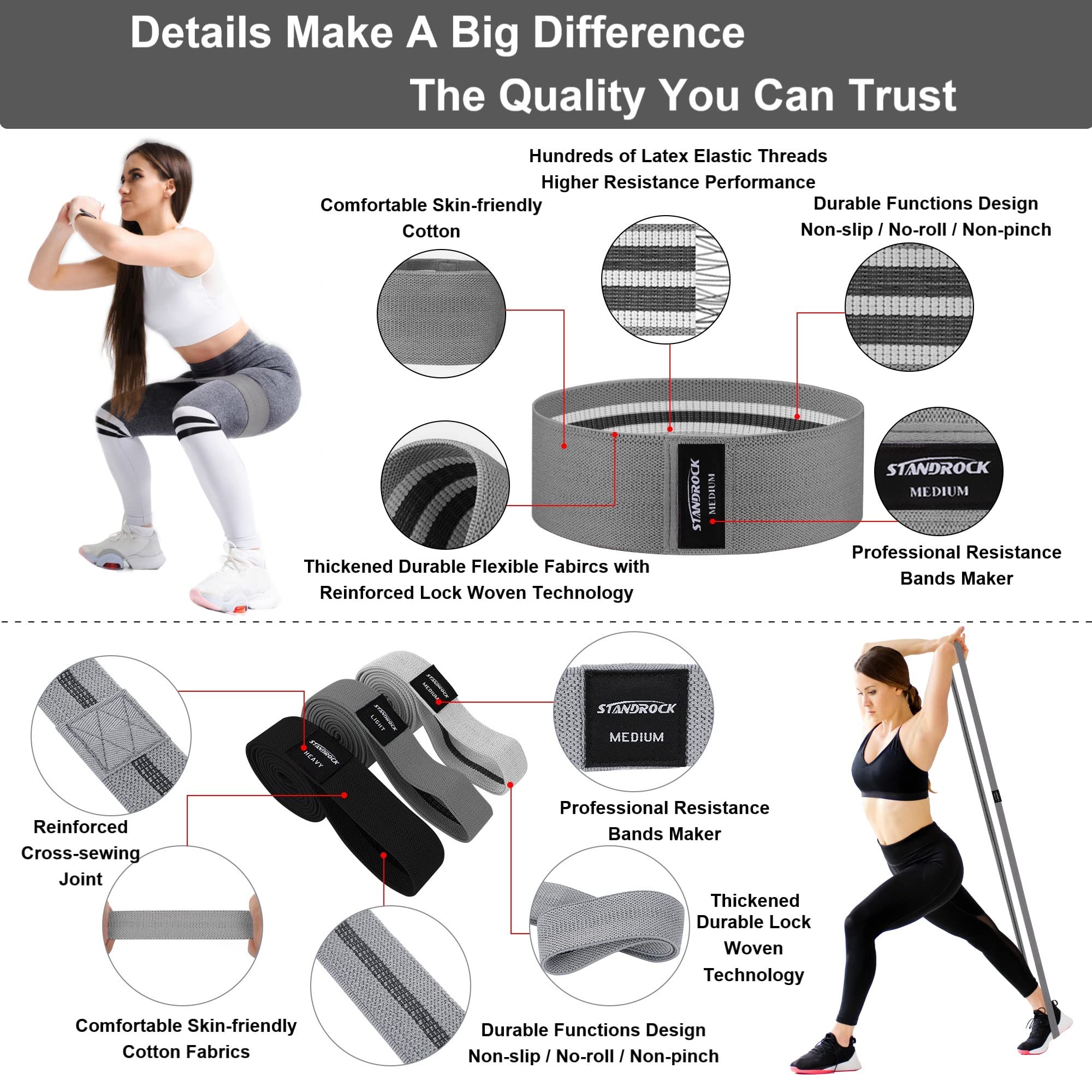 Fabric Resistance Bands